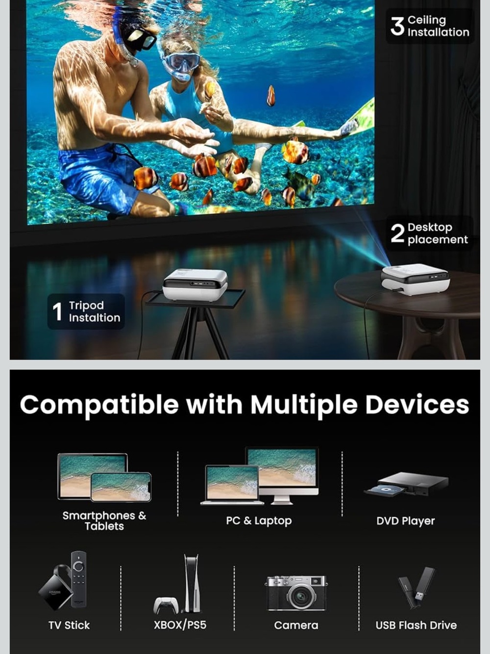 Portable LED Projector - Picture 7 of 8